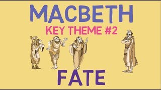 'Fate and Free Will' in Macbeth: Key Quotes & Analysis
