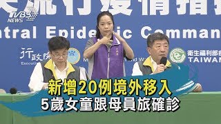 【TVBS新聞精華】 20200324 新增20例境外移入 5歲女童跟母員旅確診