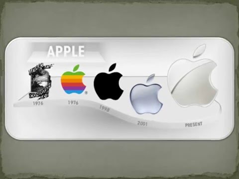 ბრენდები და მათი ლოგოების ევოლუცია