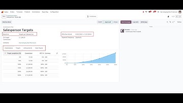 Odoo18 - Sales Commission in Action | Set Sales Commission on Sold, Invoiced, by sales person & team