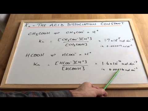 The Acid Dissociation Constant - Ka