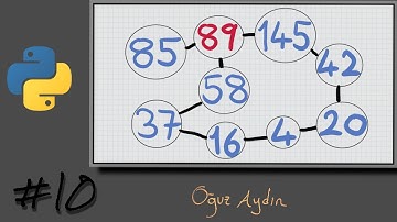 #10 Basamak Kareleri Sayı Zinciri | Python ile Algoritmalar (2021)