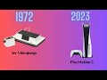 Antes y Después de los Dispositivos Electrónicos! (HD) 2023