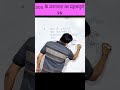 2011 के जनगणना का महत्वपूर्ण प्रश्न || #staticgk #ssc #railway #ntpc #bssc #upsi #biharsi #study