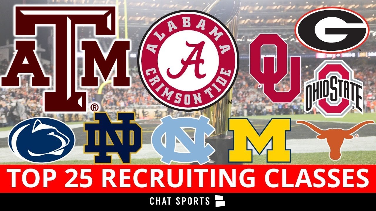 Download College Football Signing Day: Top 25 Recruiting Classes For 2022