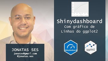Shinydashboard -  gráfico de linhas com ggplot2 - aula 14