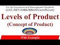 Levels of Product with example, Concept of product, levels of product in Marketing Management
