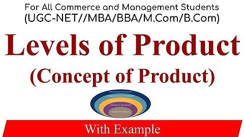 Levels of Product with example, Concept of product, levels of product in Marketing Management