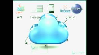 Mobile WORA for Real: Java for iOS, Android, BlackBerry, Windows, and Java ME