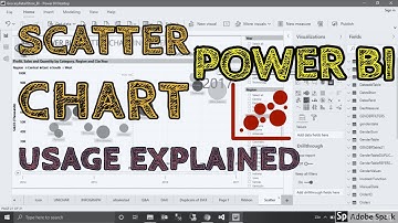 Scatter Chart Usage Explained In Power BI - TAIK18 (7-12) Power BI