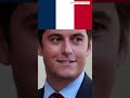 Who is Gabriel Attal, the youngest PM of France?