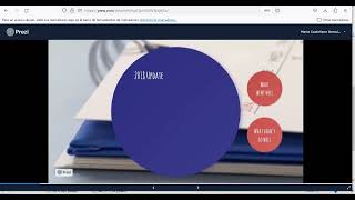 Cómo compartir una presentación en Prezi