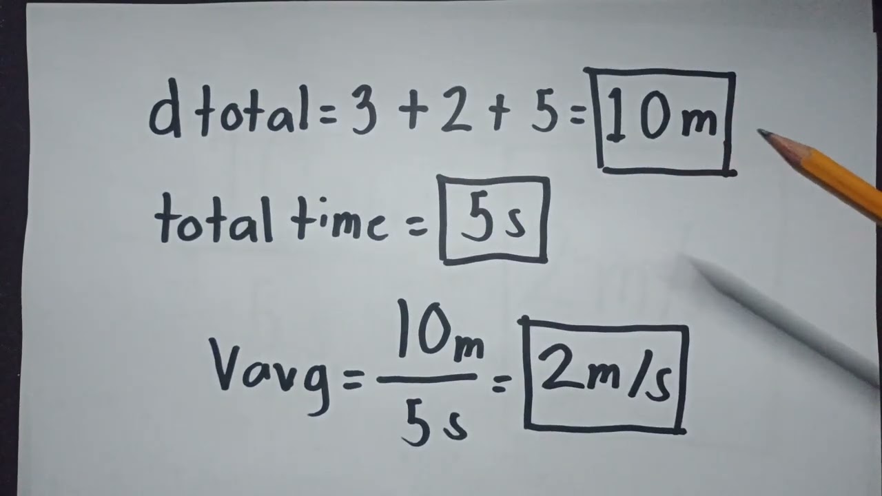 Final PIT Calculus Instantaneous velocity and acceleration in motion 