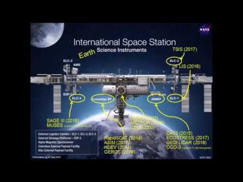 Earth Observations from the International Space Station