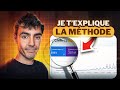 🧪 J'AI TESTÉ le SEO Programmatique sur MOI et sur un CLIENT : Résultats OPPOSÉS (Analyse)