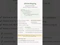 @DeleteMapping Explained in 30 Seconds | Spring Boot