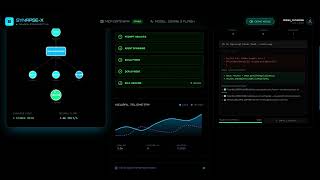 SYNAPSE-X — Self-Organizing AI Engineering Organism Hackathon Submission Demo | 2 Fast 2 MCP