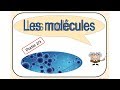 Les molécules (partie 2/3)