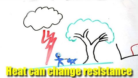 Nonlinear Conduction and Ohm