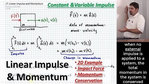 Linear Impulse & Momentum Conservation | 2D Example with Variable & Constant Impulse, Impact Forces