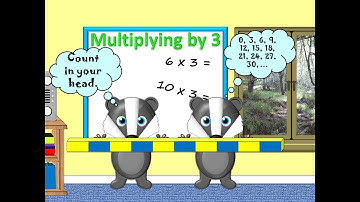 THREE TIMES TABLES PING PONG - multiplying in your head