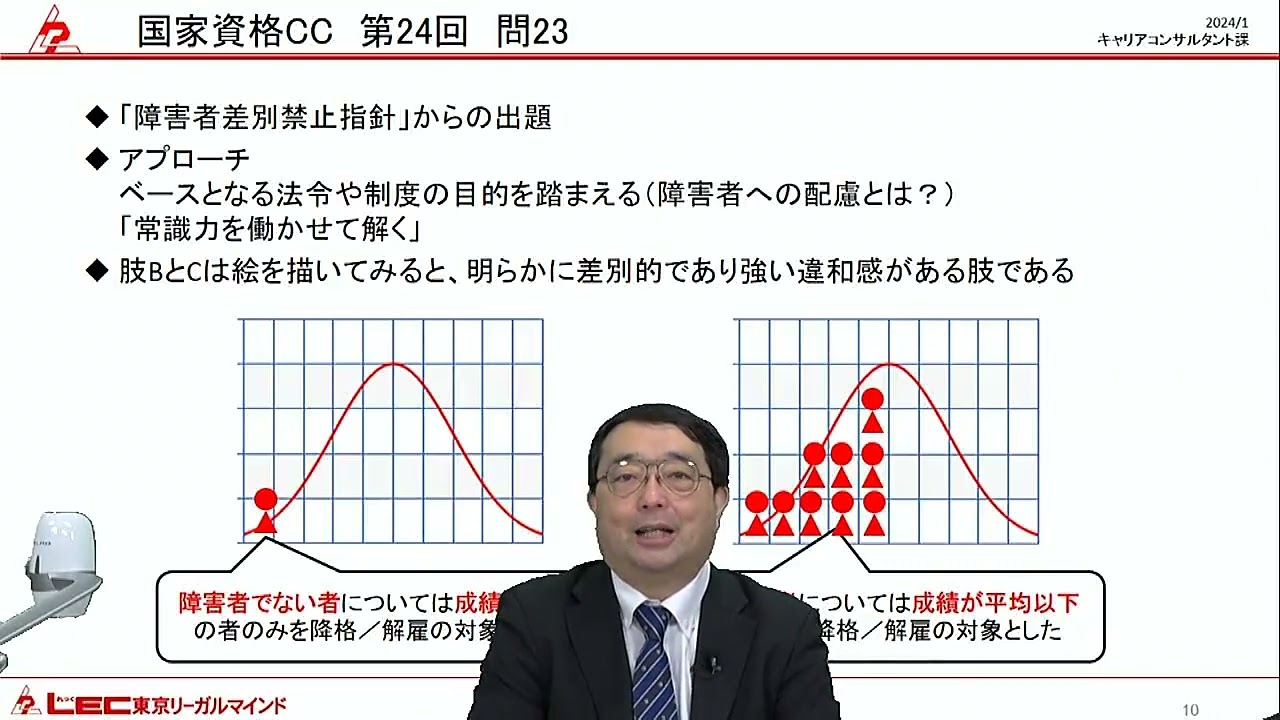 LECキャリコン】合格のトリセツ 本書の使い方 - YouTube