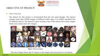 Traffic Sign Recognition using CNN Algorithm