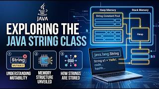OOP Lecture 10.3: Exploring The JAVA String Class