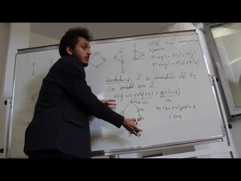 Hasan Bilgili - Some Basic Facts About Lattice Theory - 3