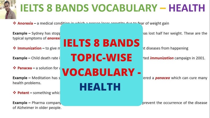 Synonyms for People - TED IELTS