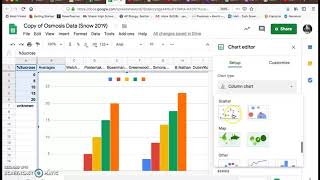 How to make Trendlines on Google Sheets
