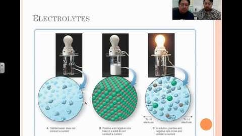 Unit 3 CH 8.2- Formation of Ionic Bonds.mp4