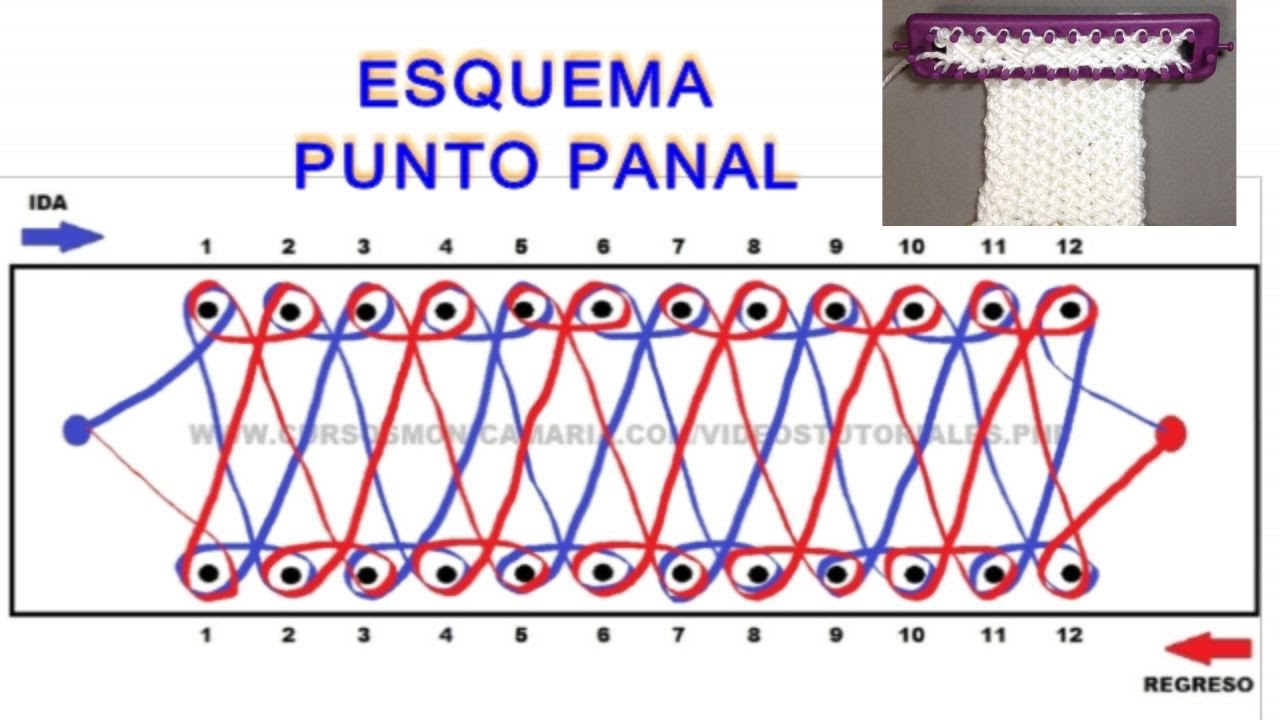 ESQUEMA PUNTO PANAL en Telar Rectangular | DIAGRAMA Paso a Paso