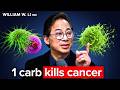 Scientifically Proven To STARVE Cancer Cells Stop Inflammation Repair DNA Dr William Li 