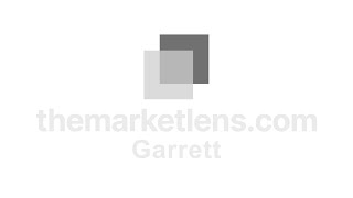 14-Dec-2024 | My approach to HTF/Intraday bias Garrett Stream