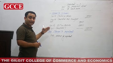 Cost of Production Report | Cost Accounting - Lecture 1 | Sir Jahangir