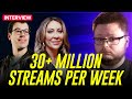 30 MILLION Spotify Streams Per Week feat. Alternate Side