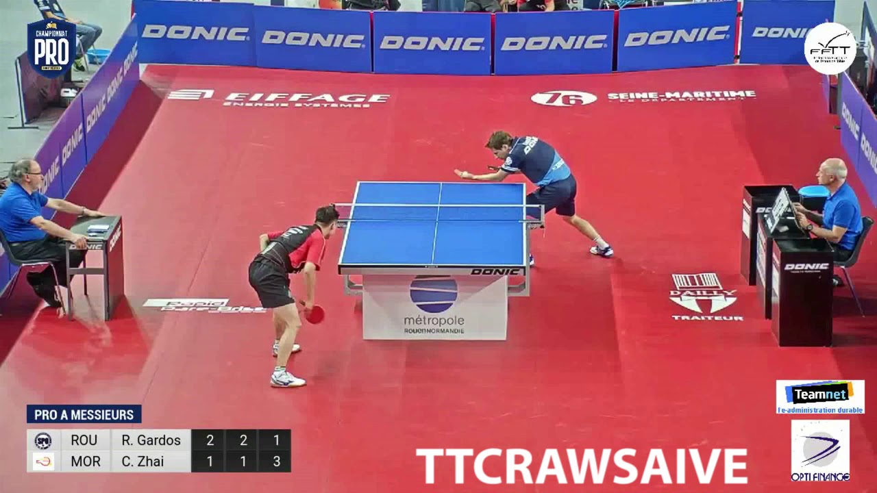 Gardos Robert Zhai Chao Pro A French League 2019 2020 Table