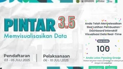3.5 Pembuatan Dashboard Interaktif Visualisasi Data Real-Time
