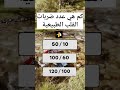  كم هي عدد ضربات القلب الطبيعية القلب الطب البشري الجسم ريلز فايسبوك تيك توك متابعه لحسابي  