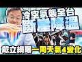 春雨與氣候變化