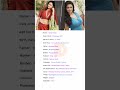Beautiful Actress Pooja Kumar (2024) Biography #shorts #shortvideo #youtubeshorts
