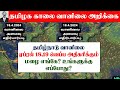 17042024    tamilnadu morning weather forecast tamilweathernews