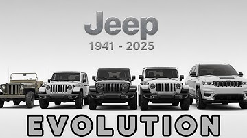 Jeep Wrangler Evolution (1941-2025)