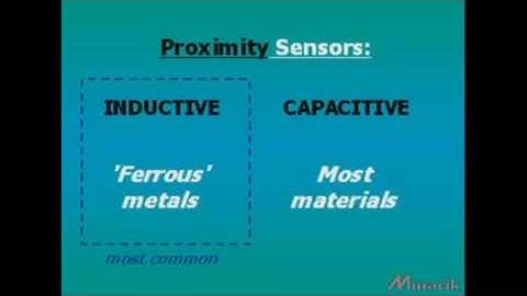 Training in 60 Seconds - Sensors & Sensing (Part 1/5)
