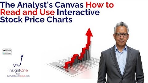 📌 The Analyst’s Canvas: Decode Interactive Stock Charts