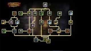 skill tree app, to build your path to greatness. screenshot 1