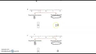 REPRESENTACIÓN DE FRACCIONES EN LA RECTA  NUMERICA