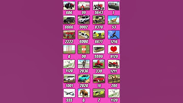 Thumbnail of Indian bike cheat codes 🥰😘 #music #rap #song #xybeity #cheatcodes
