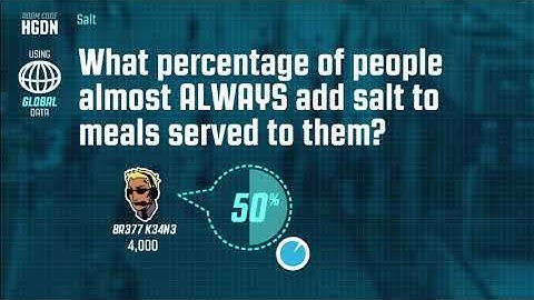 Guesspionage - Jackbox #1